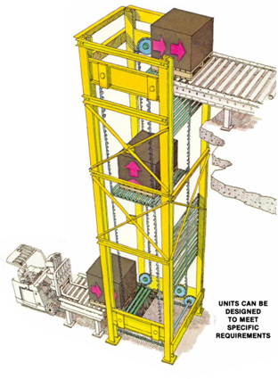Vertical-belt-conveyor.jpg